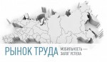 Региональная программа повышения мобильности трудовых ресурсов