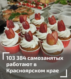 К началу ноября 2022 года количество самозанятых в Красноярском крае превысило 100 тысяч!