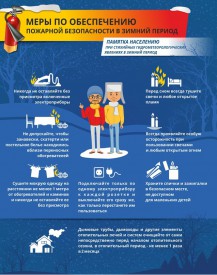 меры по обеспечению пожарной безопасности в зимний период.