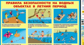 Безопасность на воде.